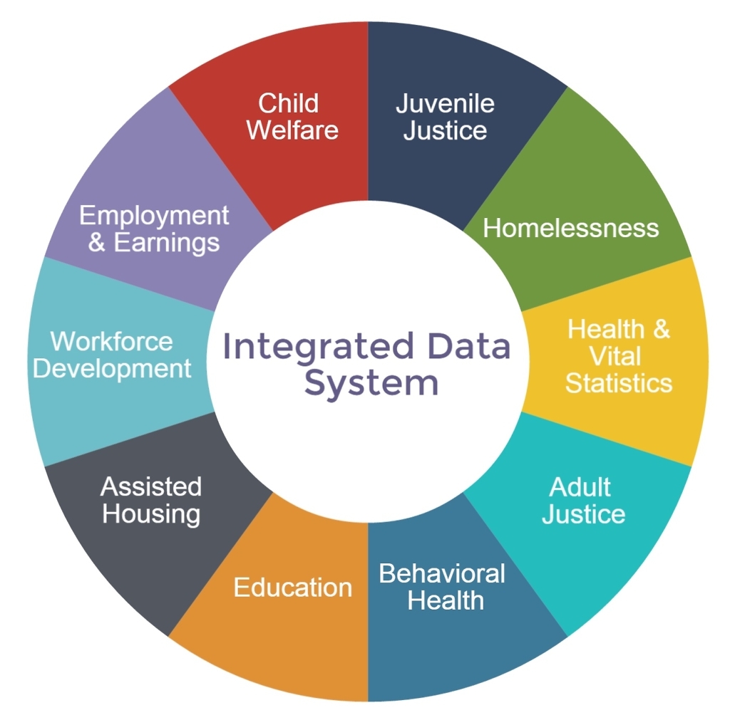 how-states-and-localities-are-improving-the-quality-of-education